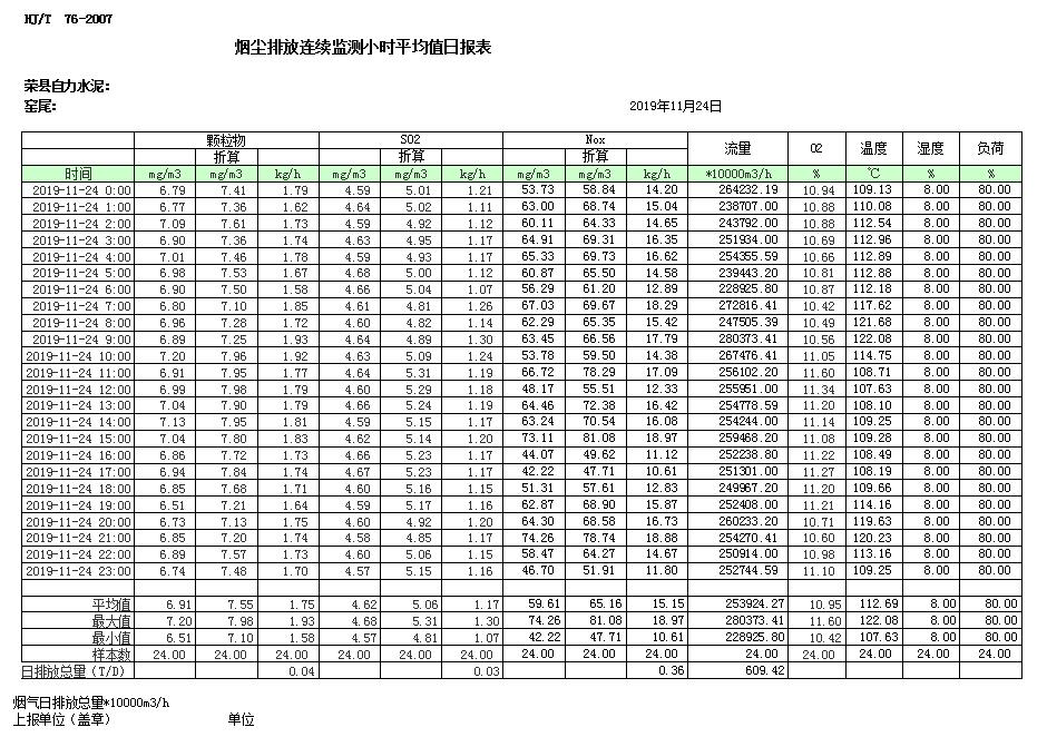 wewbet盈禾·(中国区)官方网站