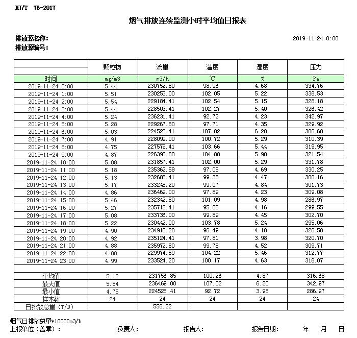 wewbet盈禾·(中国区)官方网站