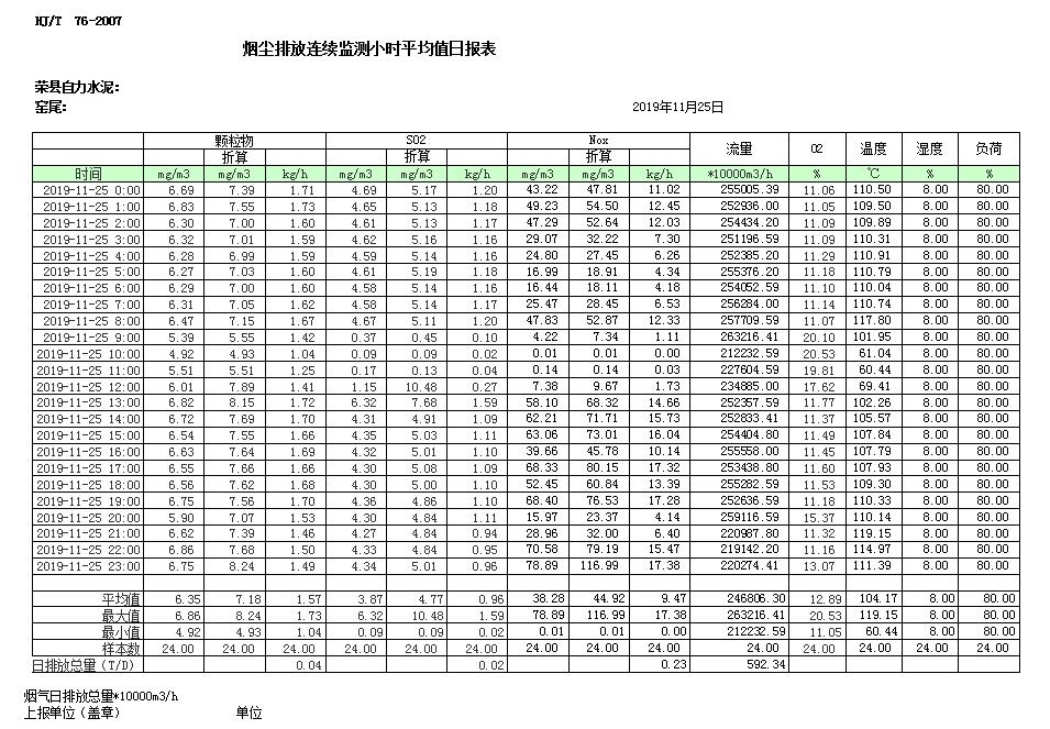 wewbet盈禾·(中国区)官方网站