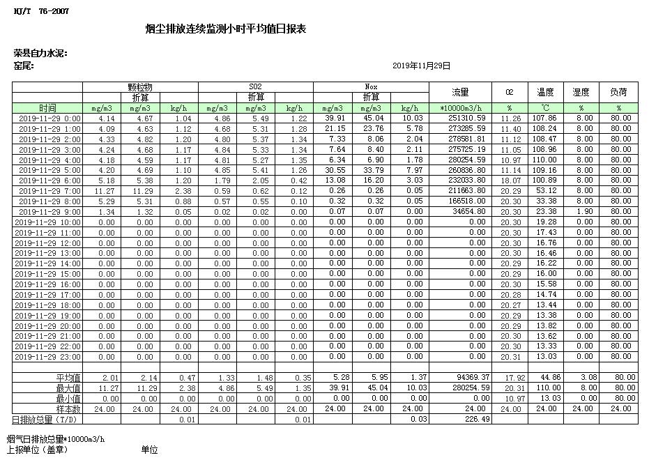 wewbet盈禾·(中国区)官方网站