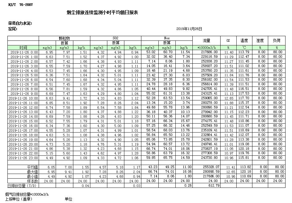 wewbet盈禾·(中国区)官方网站