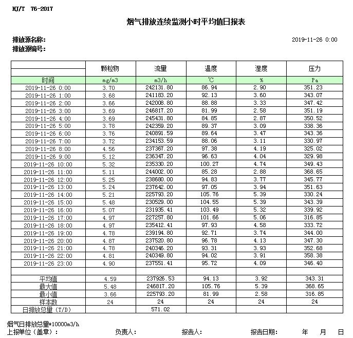 wewbet盈禾·(中国区)官方网站