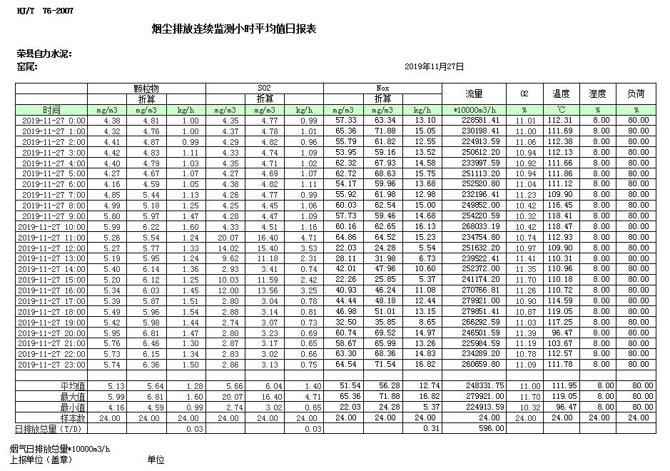 wewbet盈禾·(中国区)官方网站
