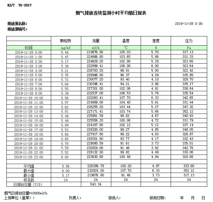 wewbet盈禾·(中国区)官方网站
