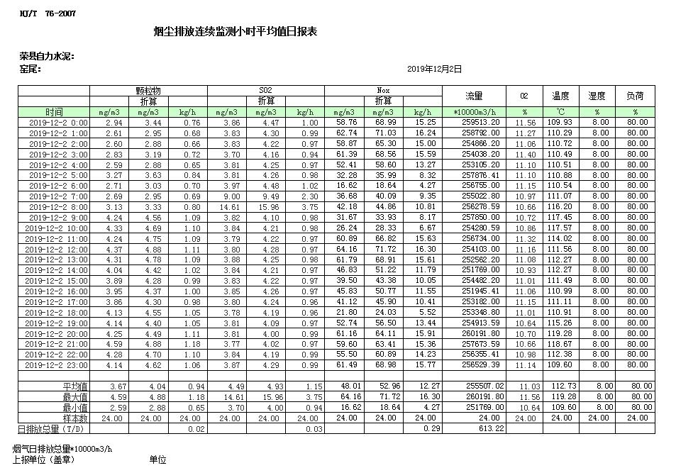 wewbet盈禾·(中国区)官方网站