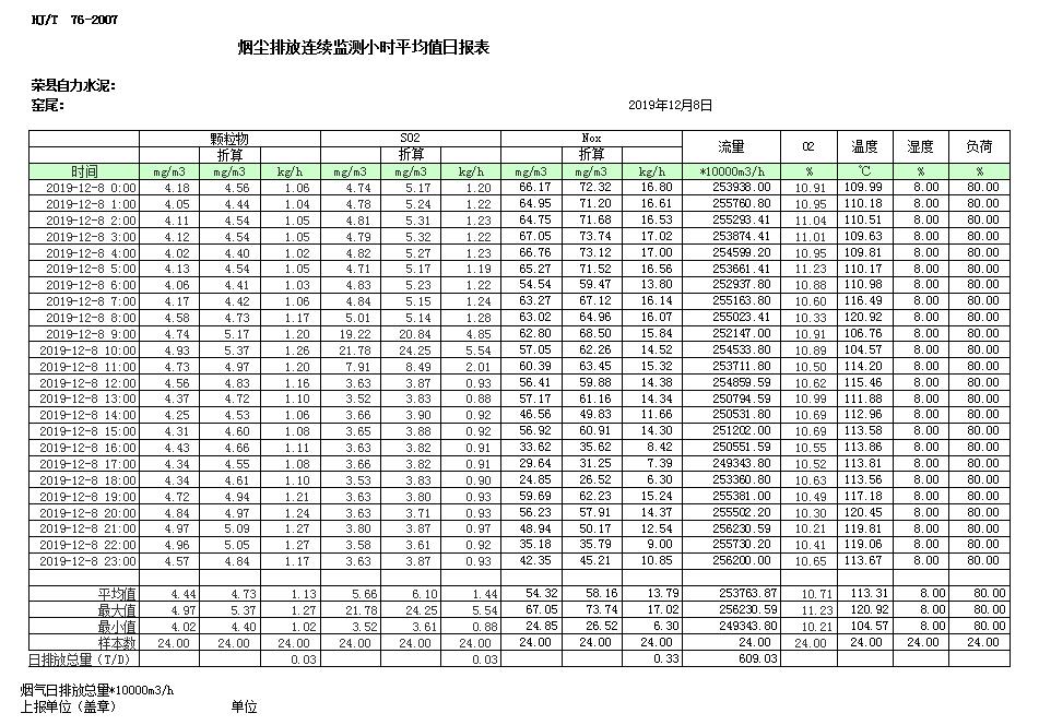wewbet盈禾·(中国区)官方网站