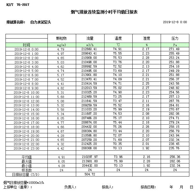 wewbet盈禾·(中国区)官方网站