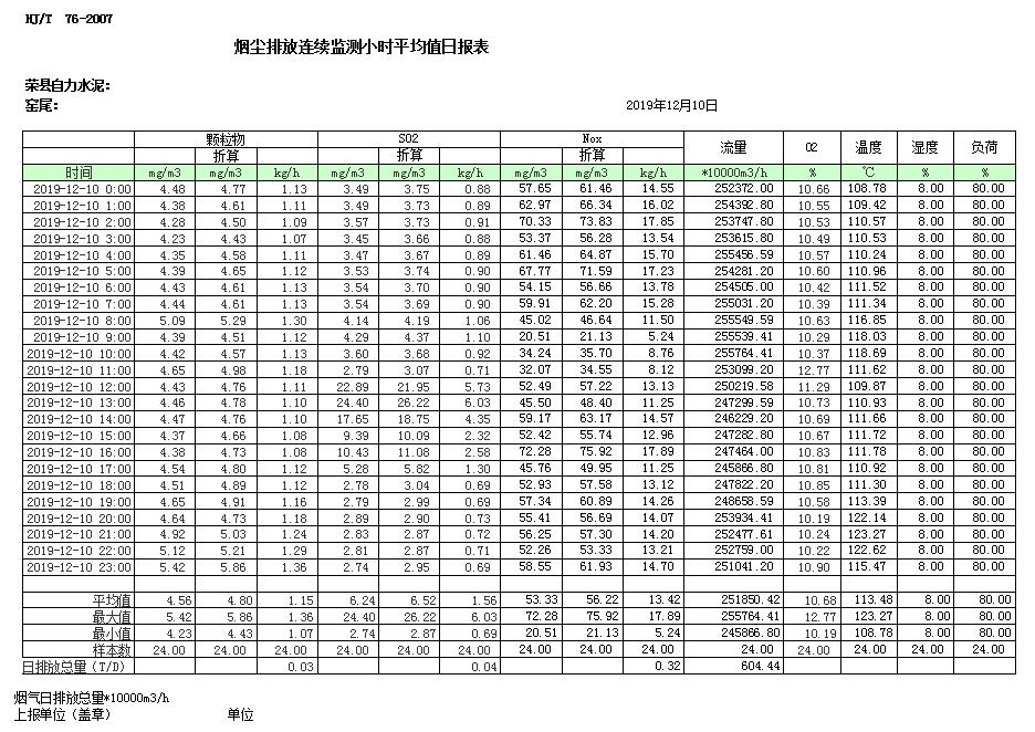 wewbet盈禾·(中国区)官方网站
