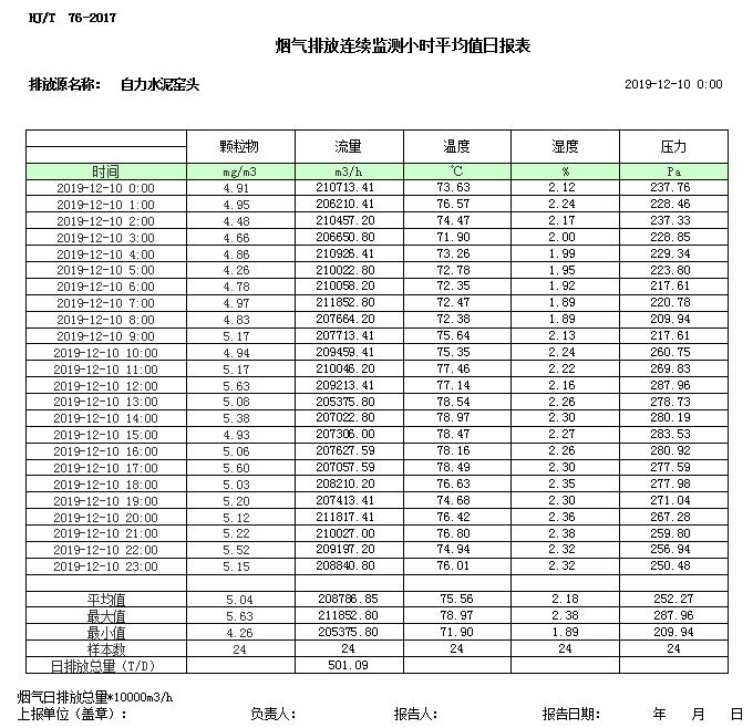 wewbet盈禾·(中国区)官方网站