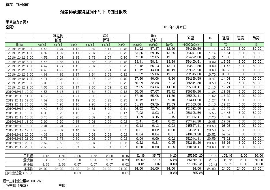 wewbet盈禾·(中国区)官方网站