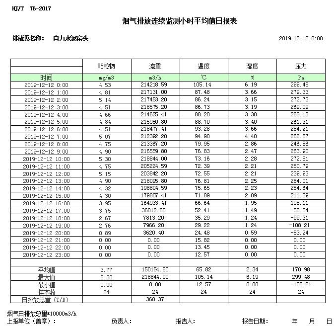 wewbet盈禾·(中国区)官方网站