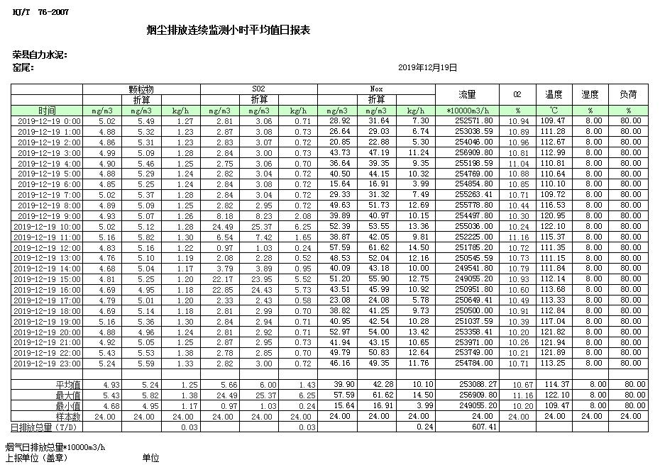wewbet盈禾·(中国区)官方网站