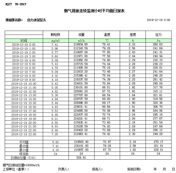 wewbet盈禾·(中国区)官方网站