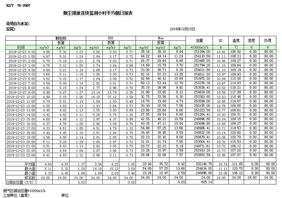 wewbet盈禾·(中国区)官方网站