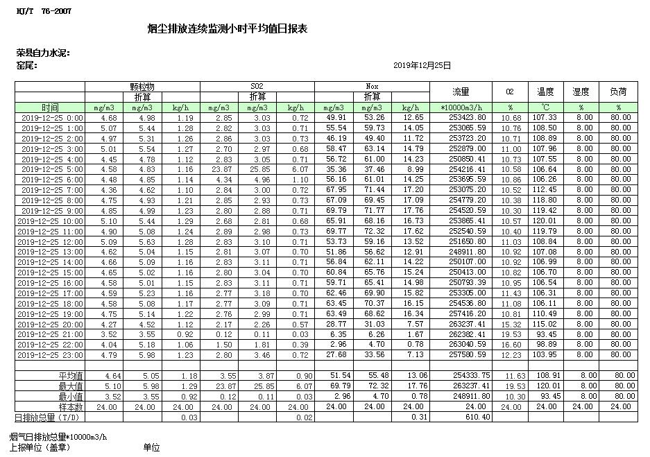 wewbet盈禾·(中国区)官方网站