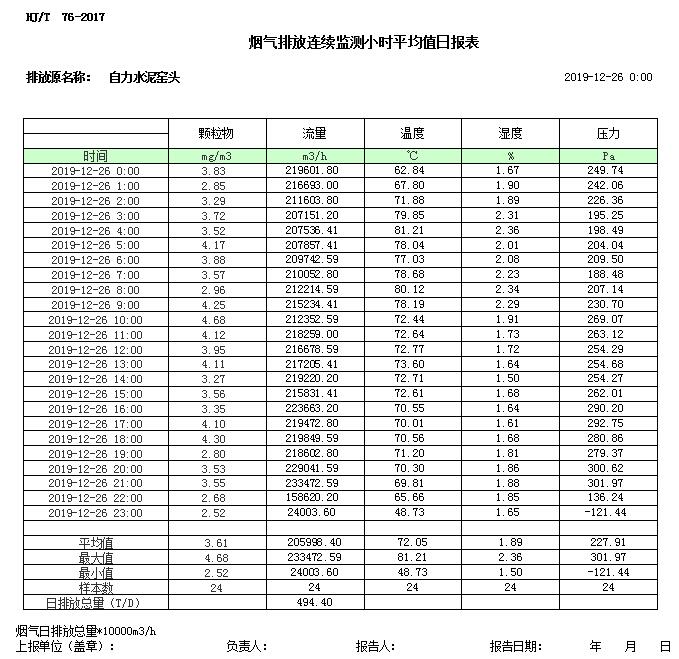 wewbet盈禾·(中国区)官方网站