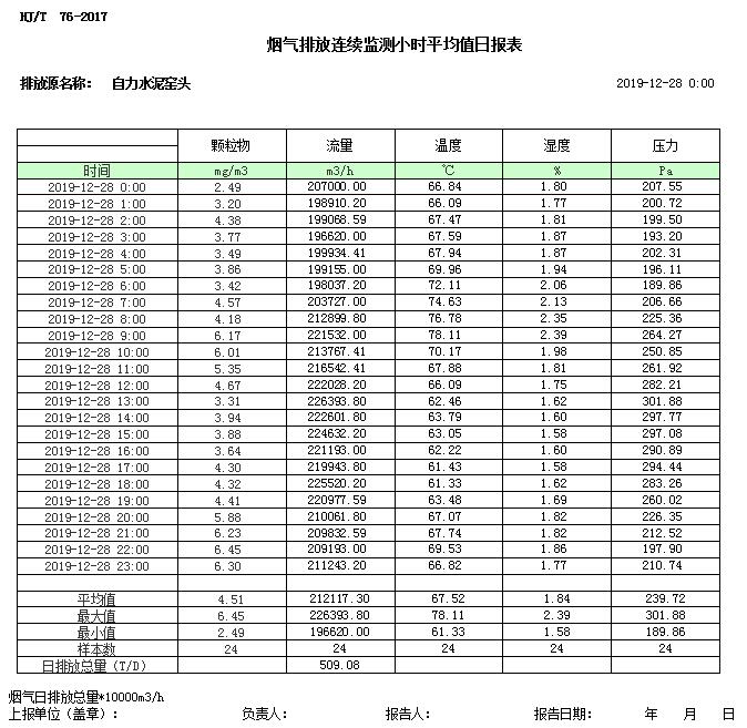 wewbet盈禾·(中国区)官方网站