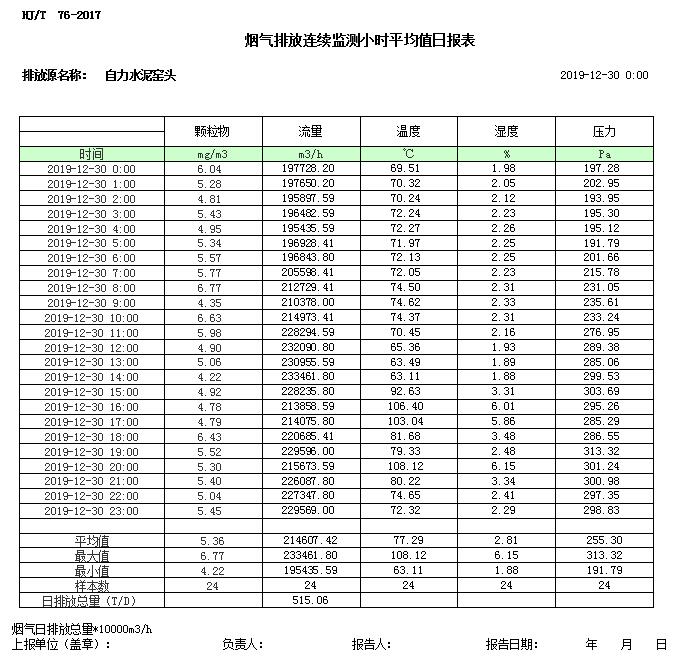 wewbet盈禾·(中国区)官方网站