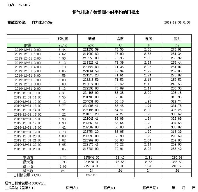 wewbet盈禾·(中国区)官方网站