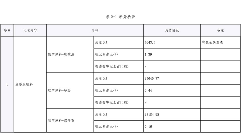 wewbet盈禾·(中国区)官方网站