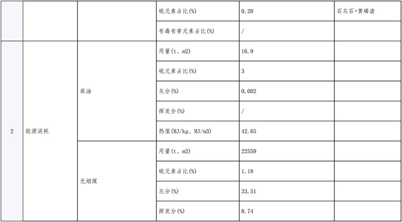 wewbet盈禾·(中国区)官方网站
