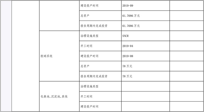 wewbet盈禾·(中国区)官方网站