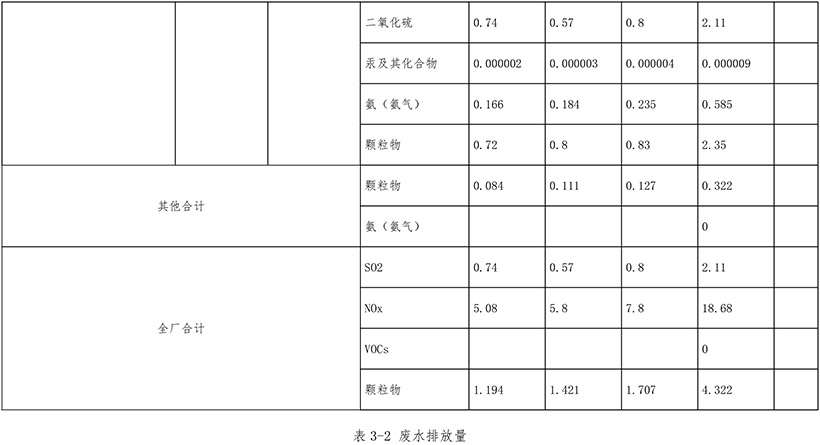 wewbet盈禾·(中国区)官方网站