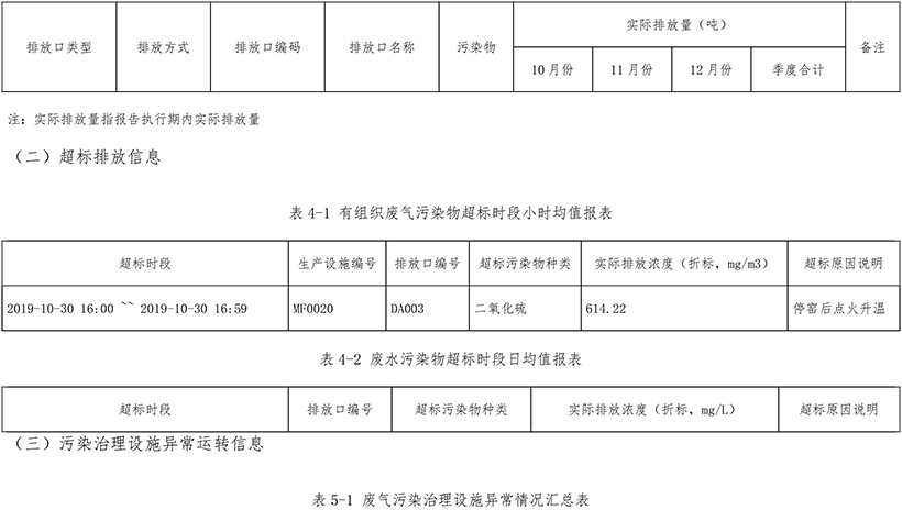 wewbet盈禾·(中国区)官方网站