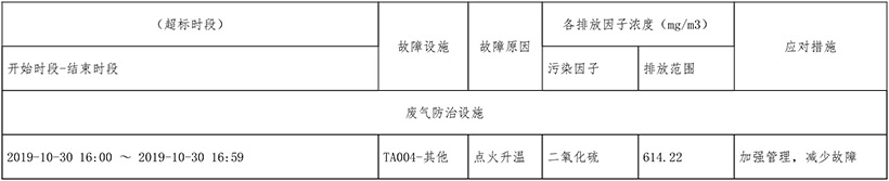 wewbet盈禾·(中国区)官方网站