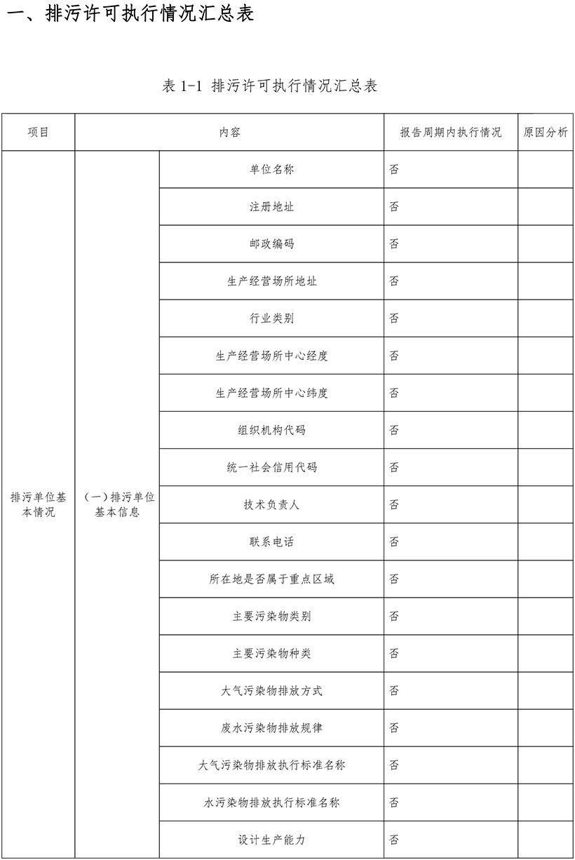wewbet盈禾·(中国区)官方网站