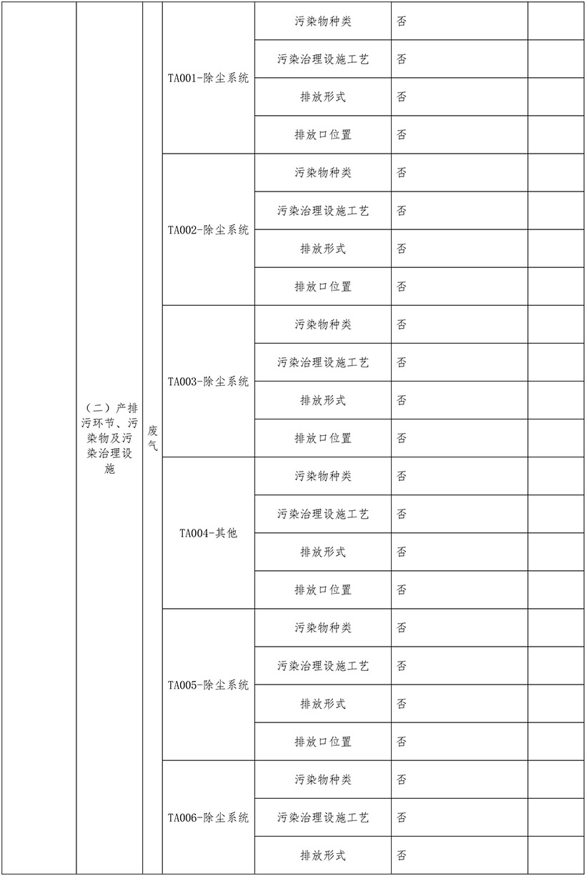 wewbet盈禾·(中国区)官方网站