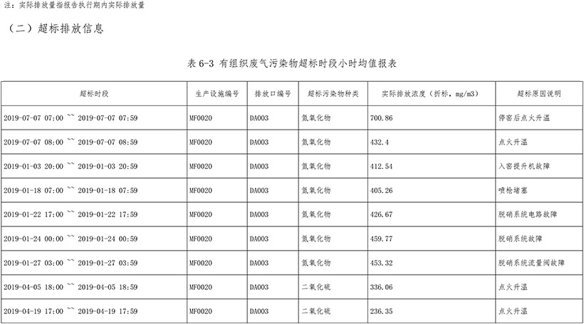 wewbet盈禾·(中国区)官方网站