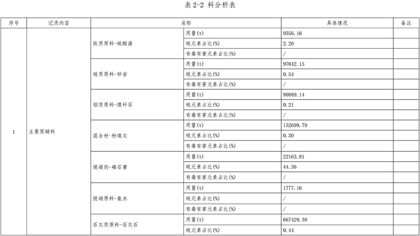 wewbet盈禾·(中国区)官方网站
