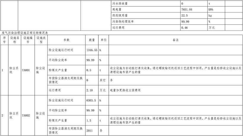 wewbet盈禾·(中国区)官方网站