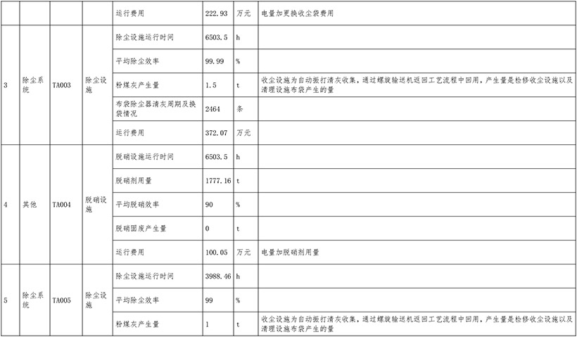 wewbet盈禾·(中国区)官方网站