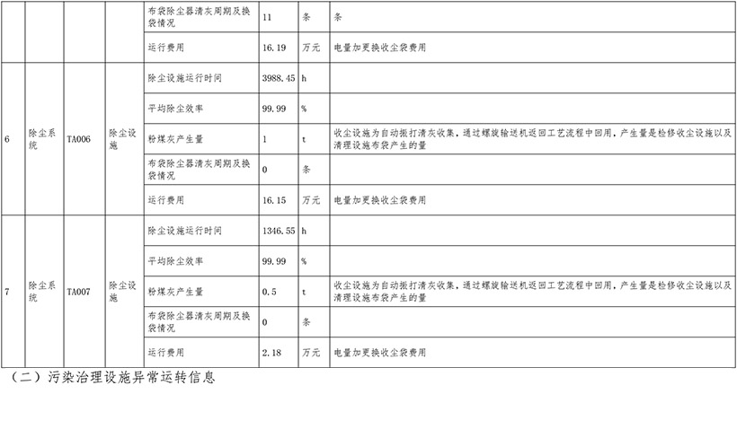 wewbet盈禾·(中国区)官方网站