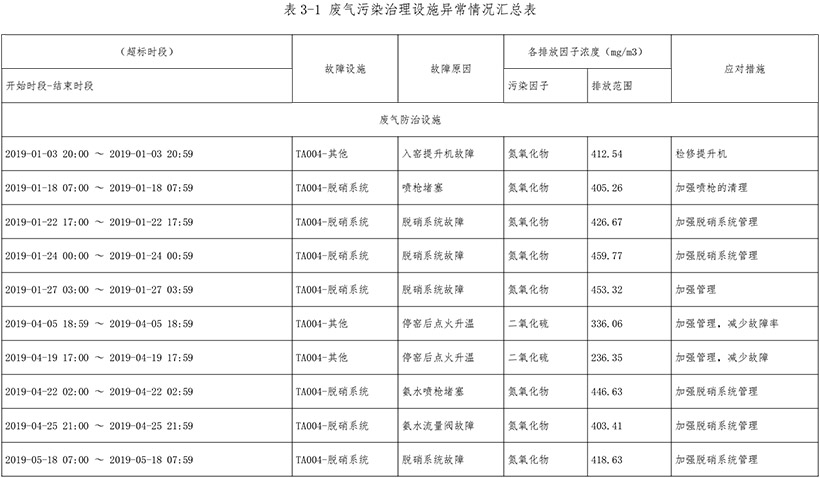 wewbet盈禾·(中国区)官方网站
