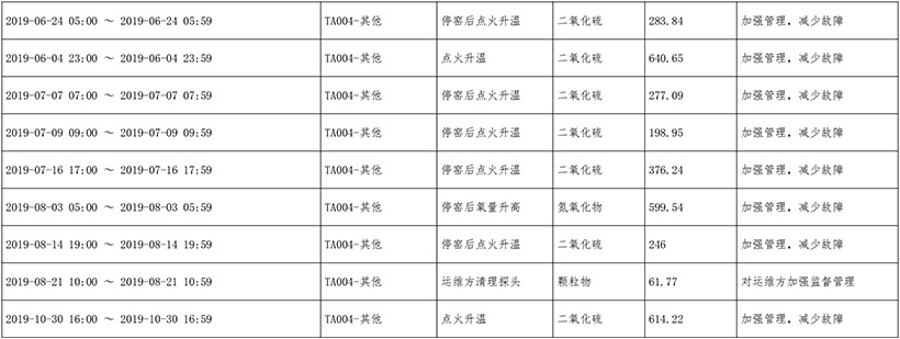 wewbet盈禾·(中国区)官方网站