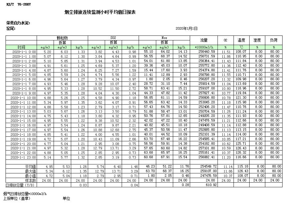 wewbet盈禾·(中国区)官方网站