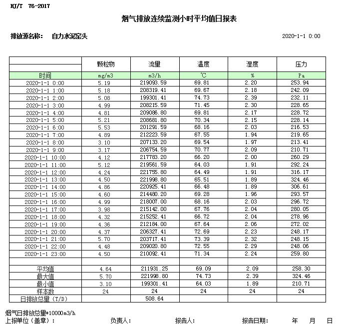 wewbet盈禾·(中国区)官方网站