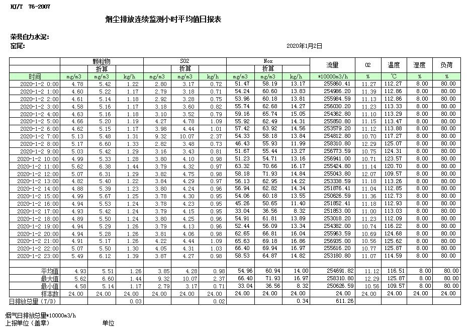wewbet盈禾·(中国区)官方网站