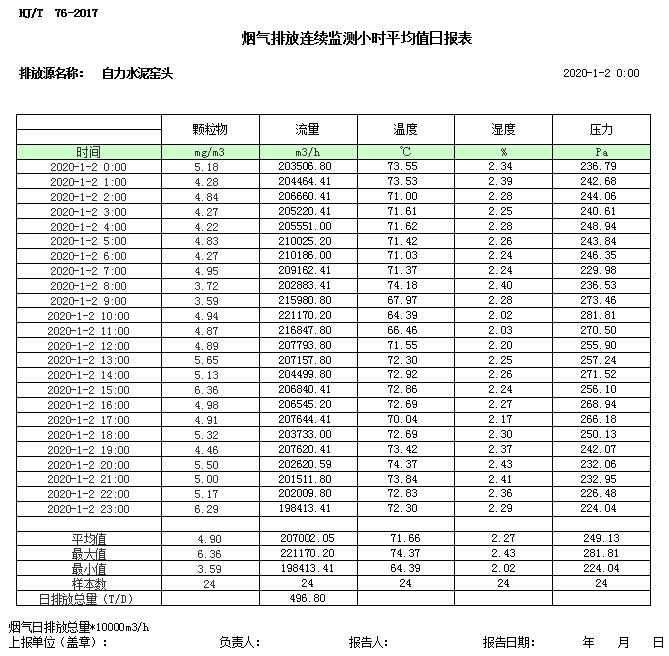 wewbet盈禾·(中国区)官方网站