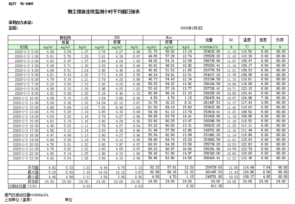 wewbet盈禾·(中国区)官方网站