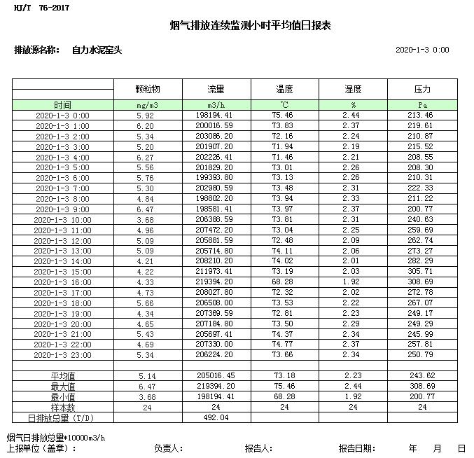 wewbet盈禾·(中国区)官方网站