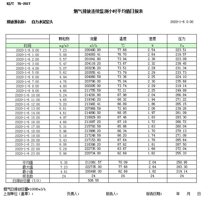 wewbet盈禾·(中国区)官方网站
