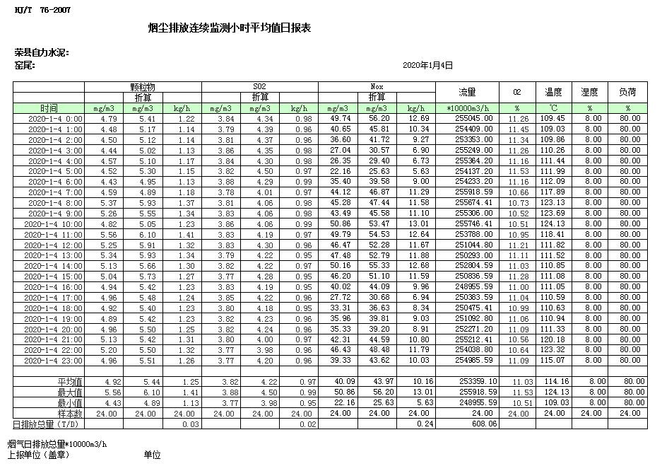 wewbet盈禾·(中国区)官方网站