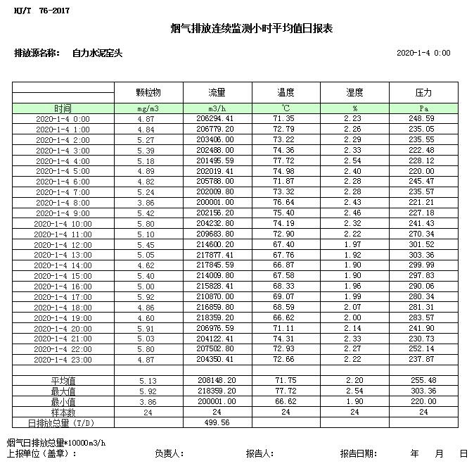 wewbet盈禾·(中国区)官方网站
