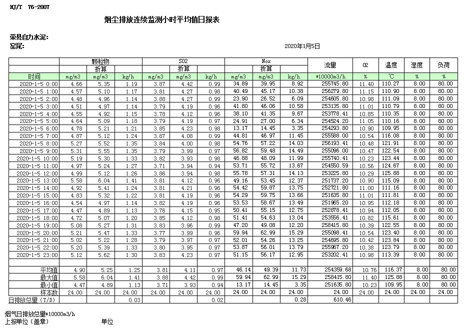 wewbet盈禾·(中国区)官方网站