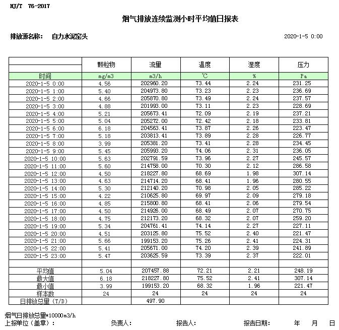 wewbet盈禾·(中国区)官方网站