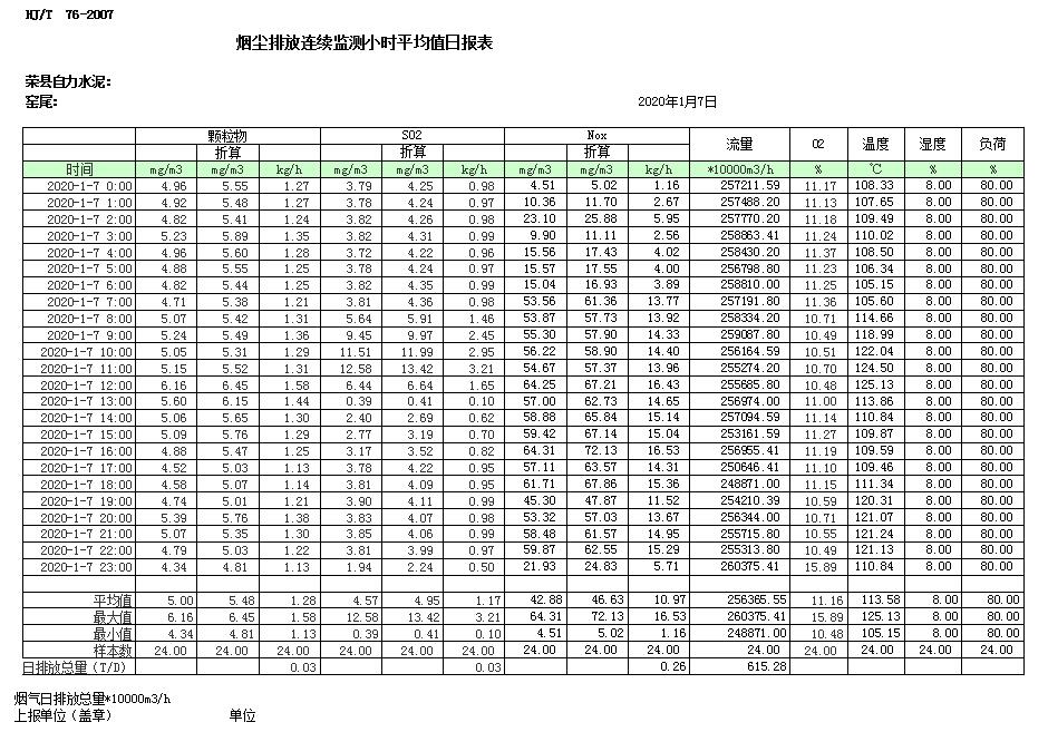 wewbet盈禾·(中国区)官方网站